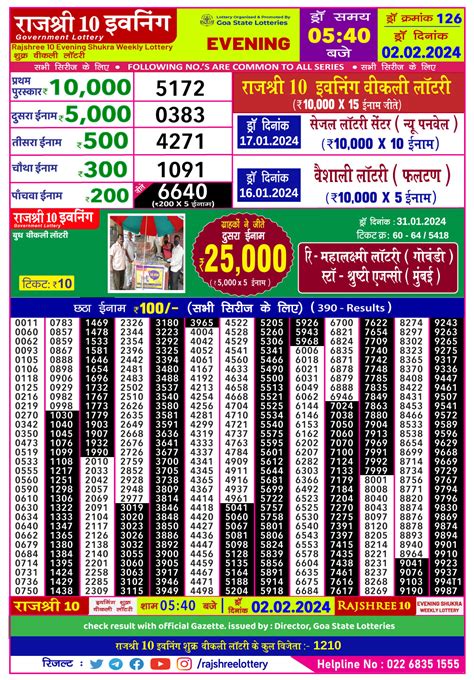 rajshree 10 evening shukra weekly lottery